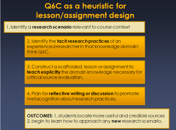 Q6C as heuristic for assignment design